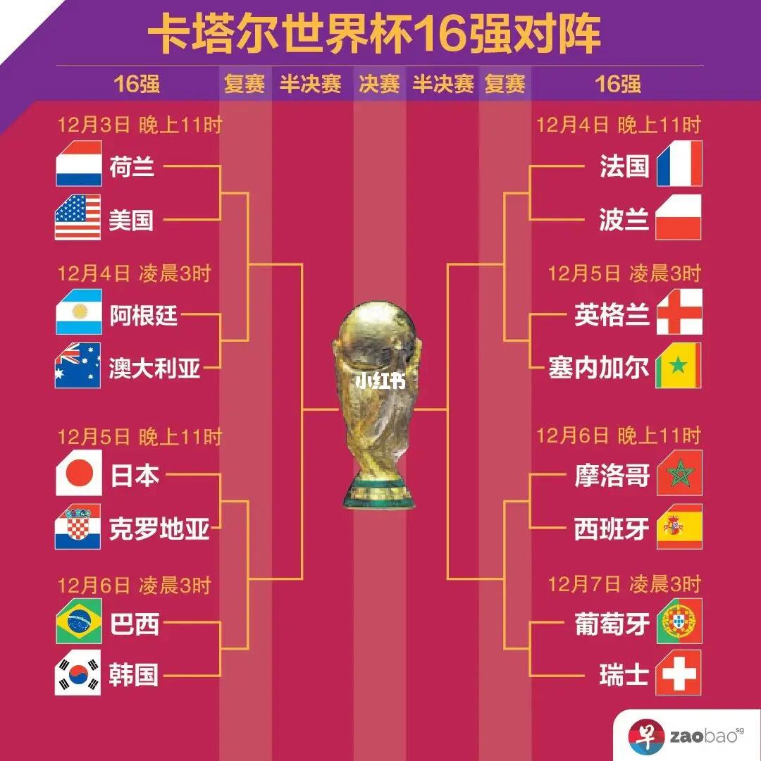 转会市