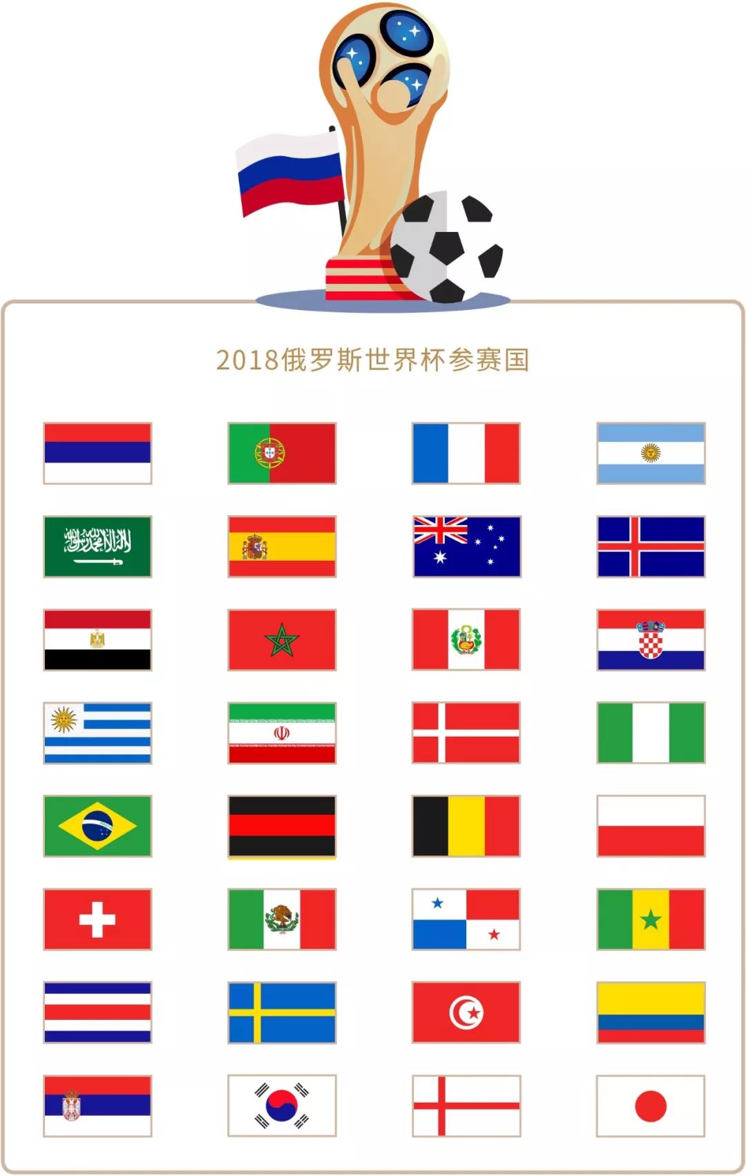 难以计